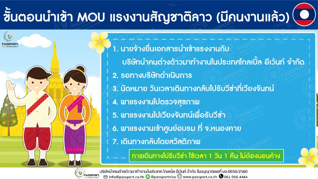 5 ขั้นตอนนำ MOU เข้าแรงงานสัญชาติลาว (มีคนงานแล้ว)