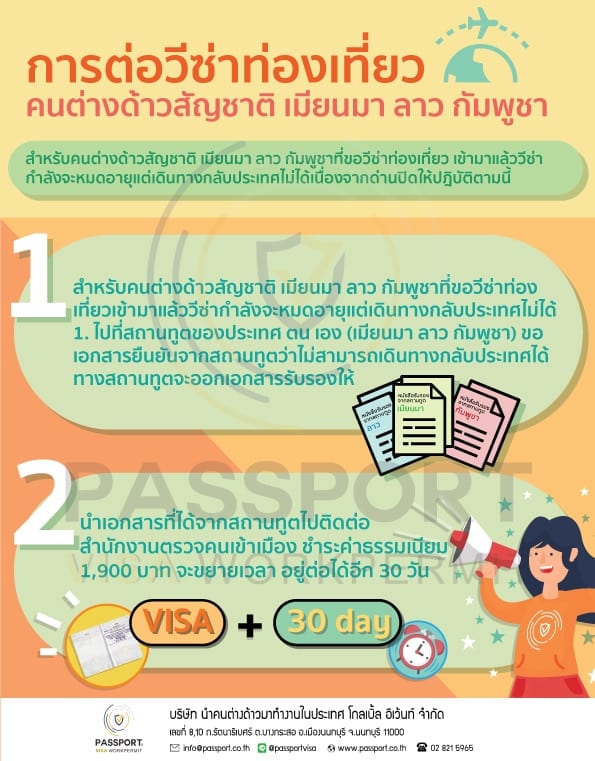 การต่อวีซ่าท่องเที่ยวคนต่างด้าว เมียนมา ลาว กัมพูชาเพิ่ม 30 วัน