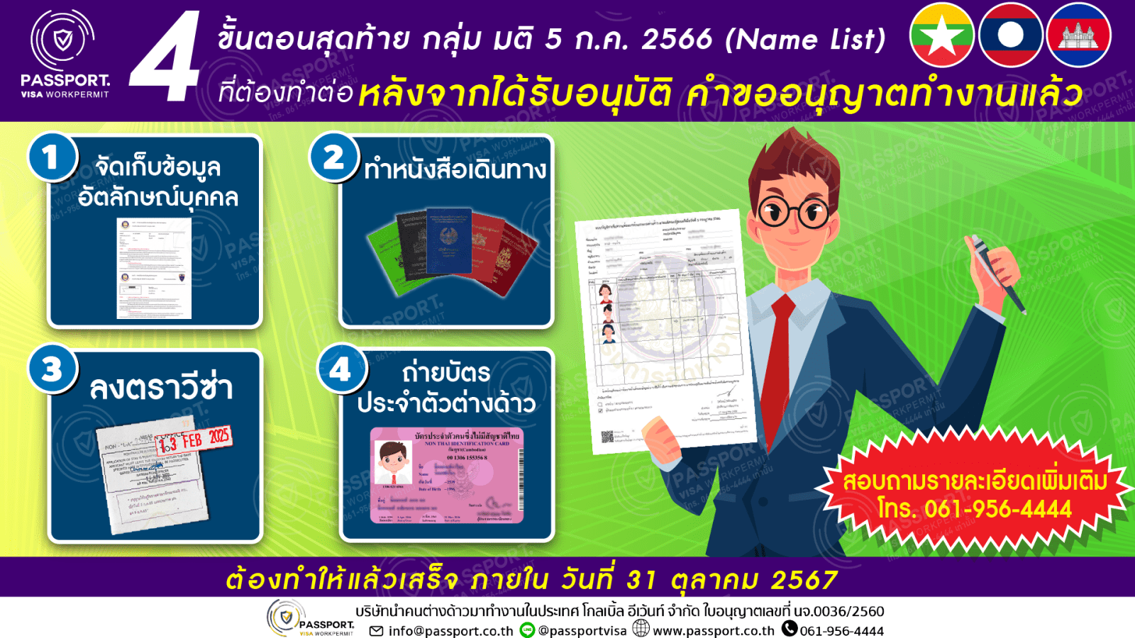 4 ขั้นตอน สุดท้าย กลุ่ม มติ 5 ก.ค. 2566 แรงงานต่างด้าวต้องมี ภายใน 31 ตุลาคม 2567