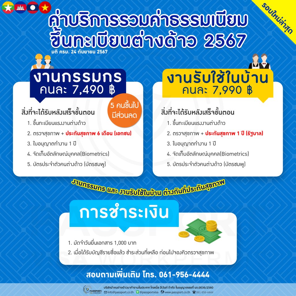 ค่าใช้จ่ายขึ้นทะเบียนต่างด้าว 2567 มติ 24 กันยายน 2567