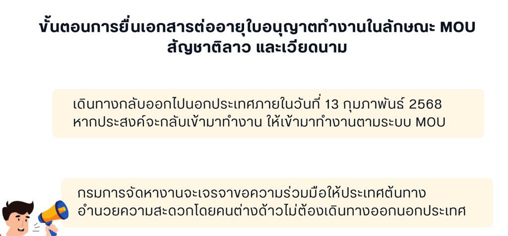 การต่ออายุใบอนุญาตทำงานของคนต่างด้าว สัญชาติลาว และสัญชาติเวียดนาม