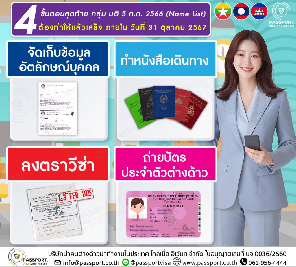 มติ 5 ก.ค. 2566 แรงงานต่างด้าวต้องมี ภายใน 31 ตุลาคม 2567