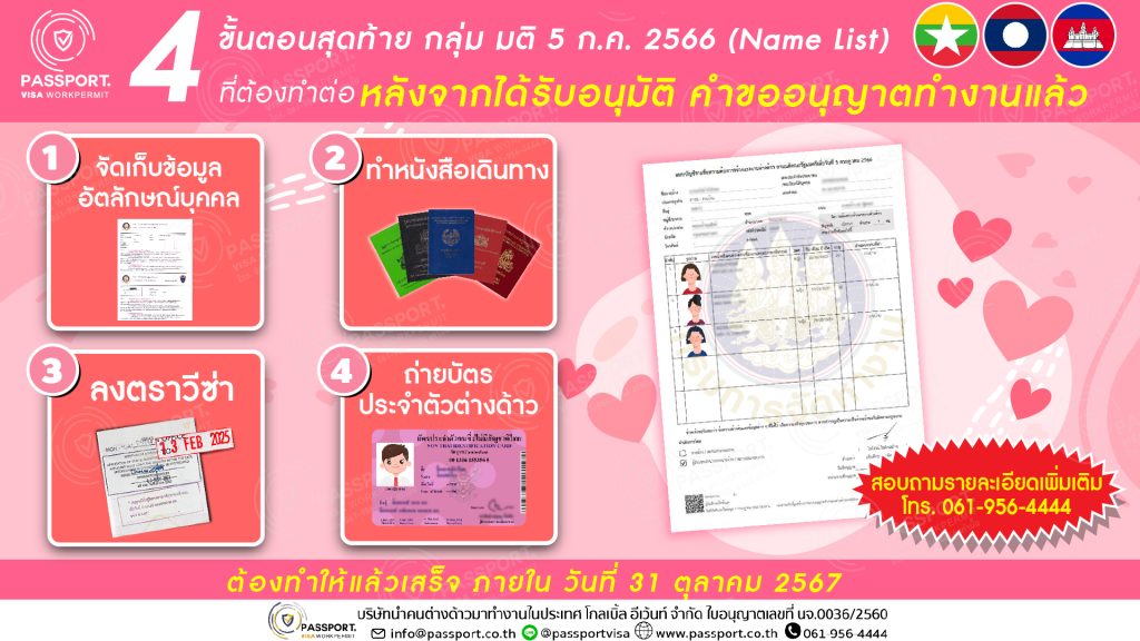 มติ 5 ก.ค. 2566 แรงงานต่างด้าวต้องมี ภายใน 31 ตุลาคม 2567