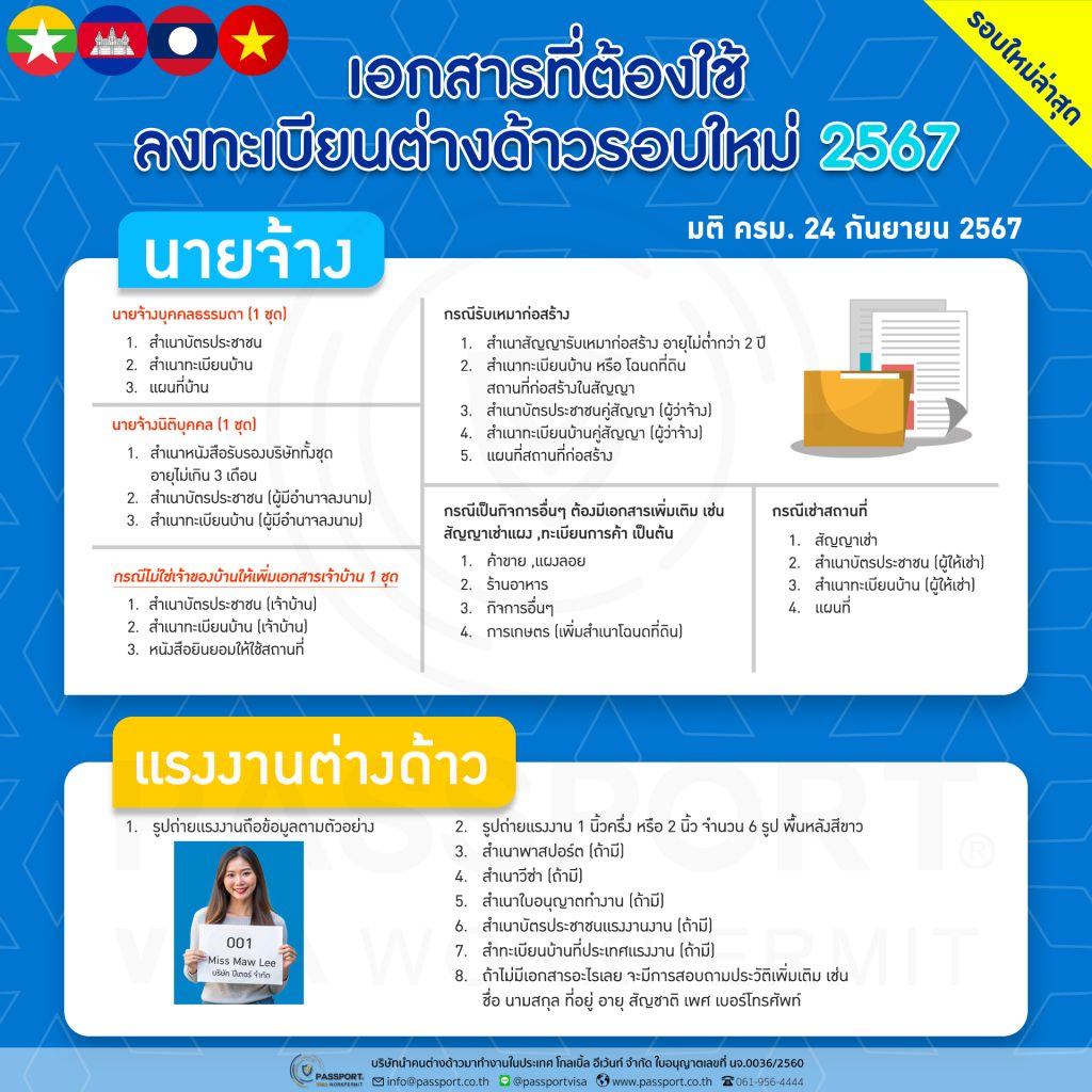 เอกสารที่ต้องใช้ขึ้นทะเบียนต่างด้าว 2567 มติ 24 กันยายน 2567