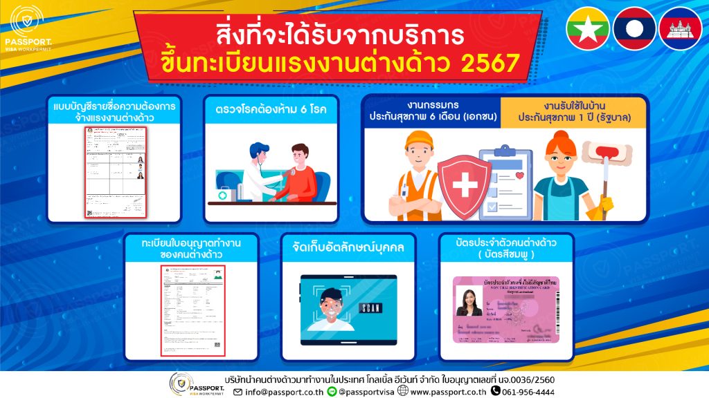 สิ่งที่จะได้รับจากบริการขึ้นทะเบียนแรงงานต่างด้าว 2567