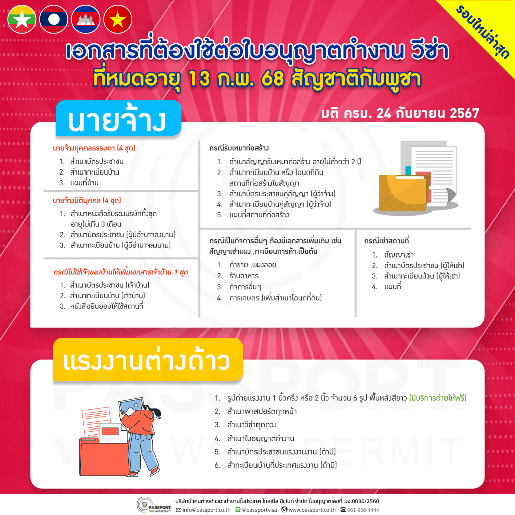 เอกสารที่ต้องใช้ต่อใบอนุญาตทำงาน วีซ่า ที่หมดอายุ13.ก.พ.68 กัมพูชา แบบ MOU