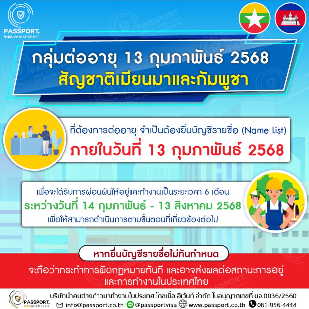 ไม่ขยายเวลายื่นบัญชีรายชื่อ ต่ออายุแรงงานต่างด้าวที่หมดอายุ กลุ่ม 13 ก.พ. 2568